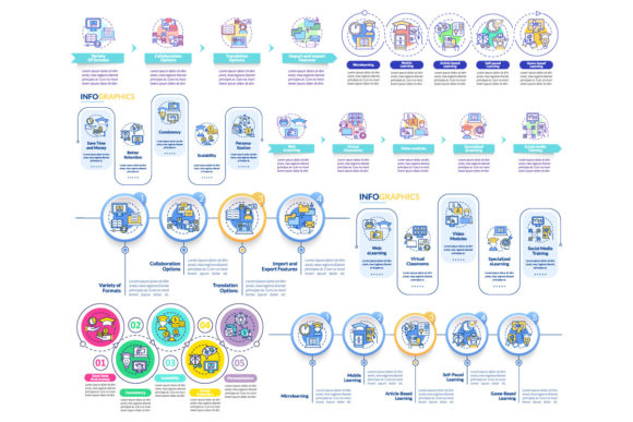 Download Elearning Types Infographic Template Set - Graphic Collection