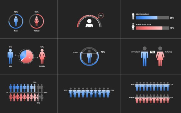 Download People &amp; Human Infographic After Effects - Graphic Collection